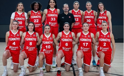 Kadınlar Avrupa Basketbol Şampiyonası 2. eleme turu kurası